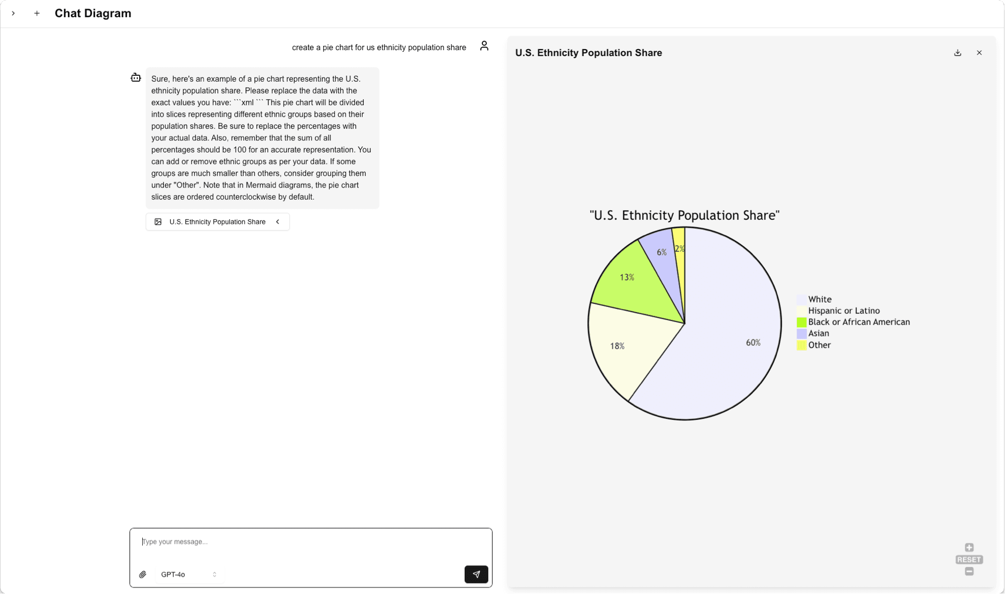 Chat Diagram Demo